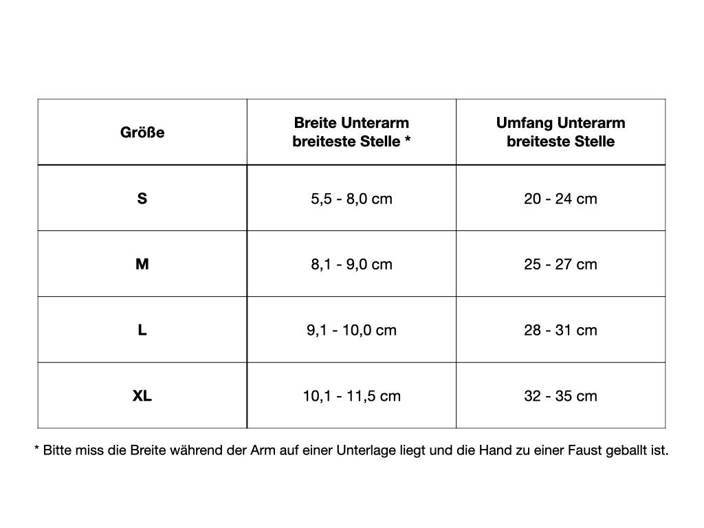Armschalen Standardgrößen